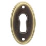 BL BOCCHETTA P/MOBILI 30625 BRONZO SFUM 2 PZ