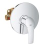 GROHE EUROSMART NEW MISCELATORE INCASSO DOCCIA